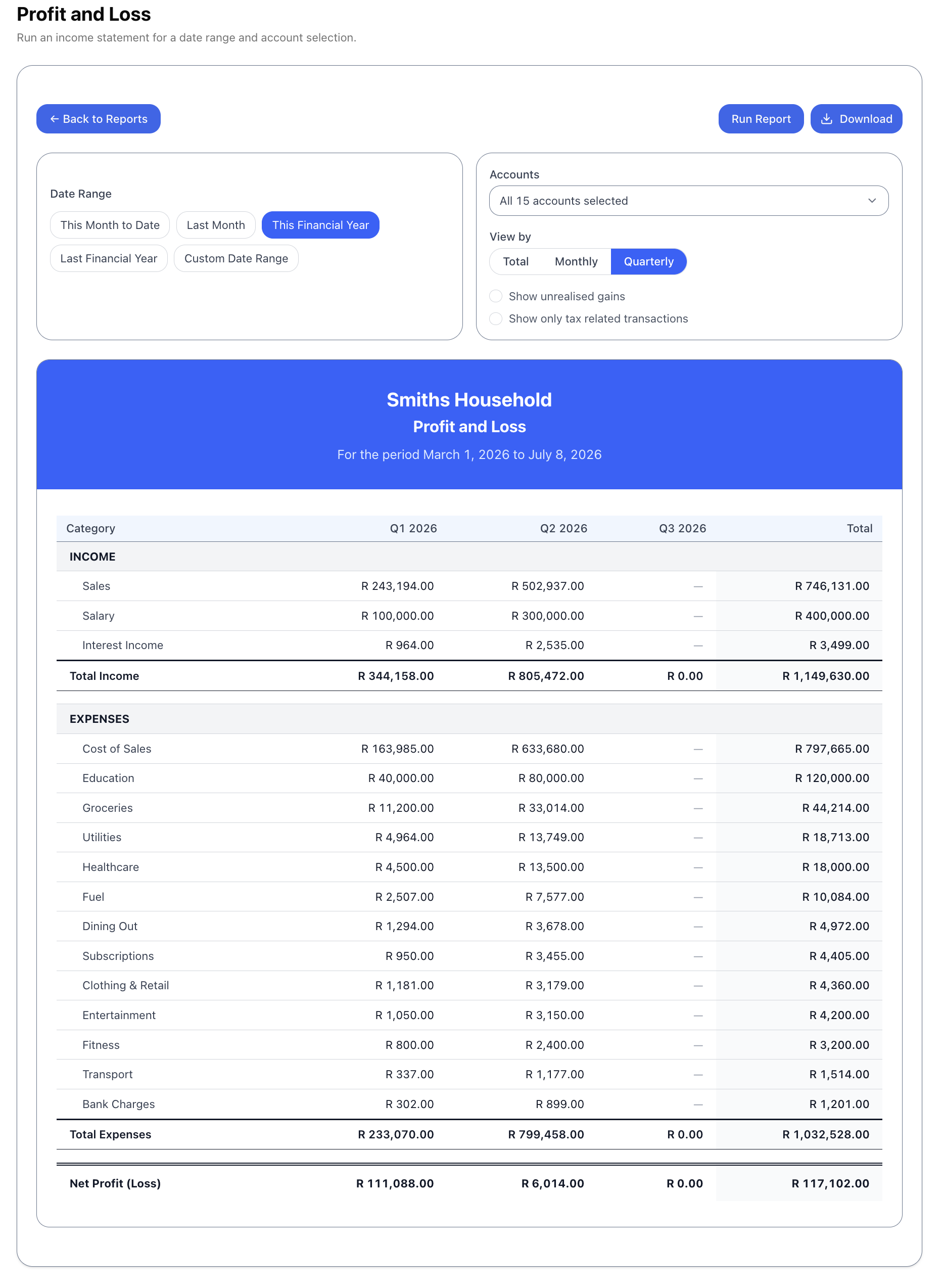 Profit and Loss โ click a category to see the transactions behind it.